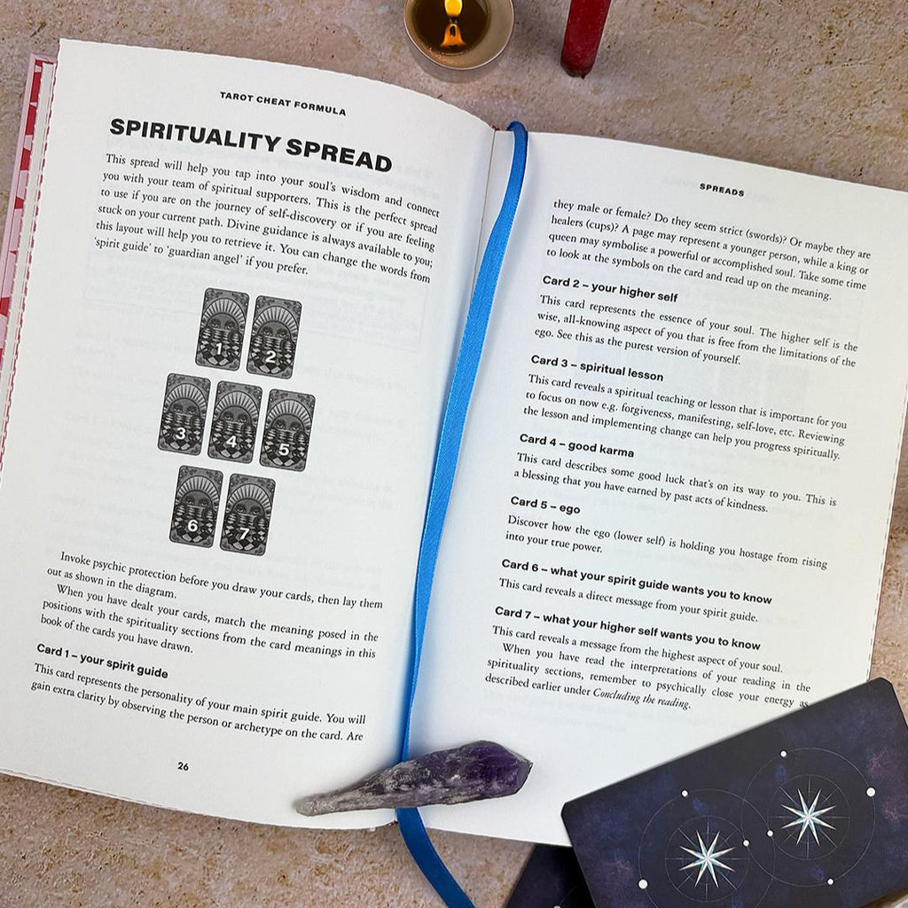 Tarot Cheat Formula