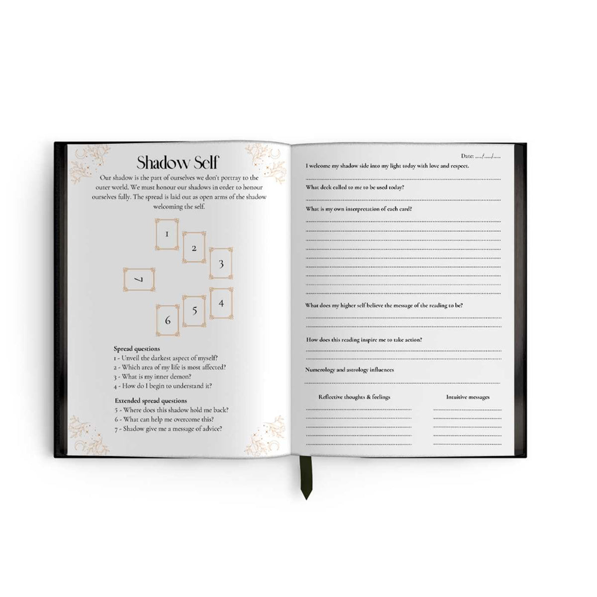 Seasons of Tarot Spread Journal