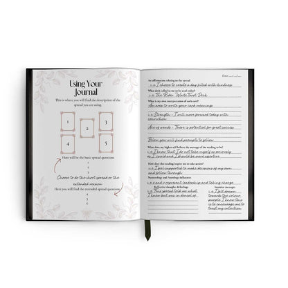 Seasons of Tarot Spread Journal