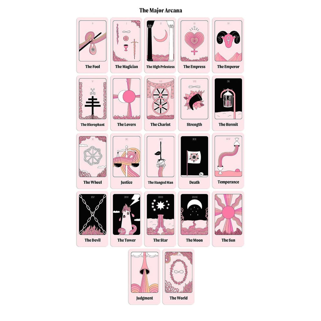 The Lonesome World Tarot Deck - LIMITED EDITION | Kartu Tarot