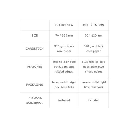 Sea in Moonlight Tarot - Deluxe New Moon